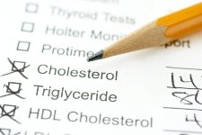 how to lower cholesterol naturally